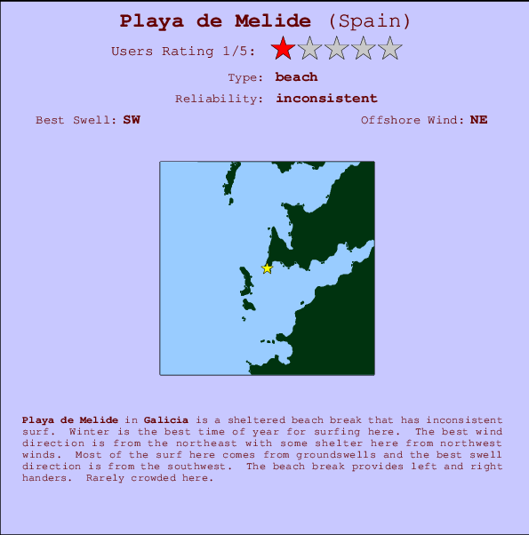 Playa de Melide mapa de ubicación e información del spot