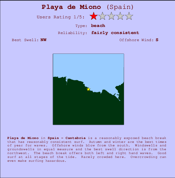 Playa de Miono mapa de ubicación e información del spot