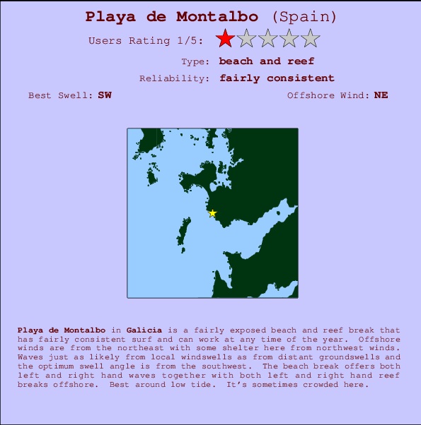 Playa de Montalbo mapa de ubicación e información del spot