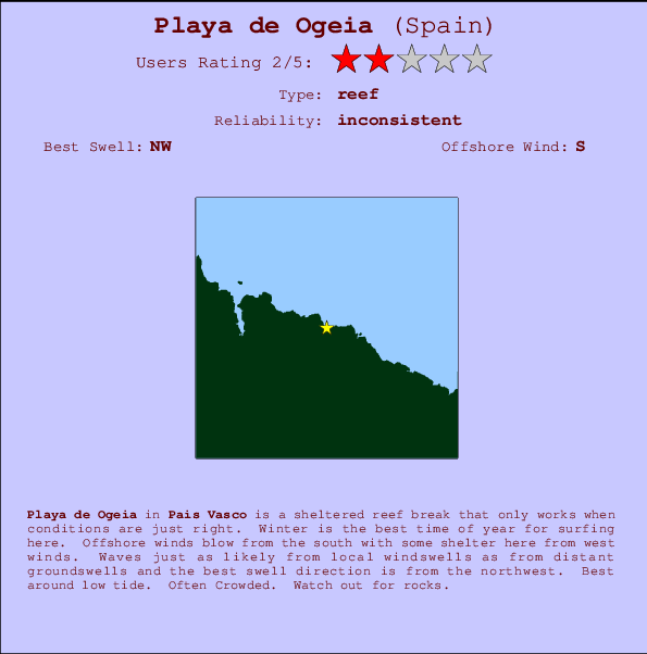 Playa de Ogeia mapa de ubicación e información del spot