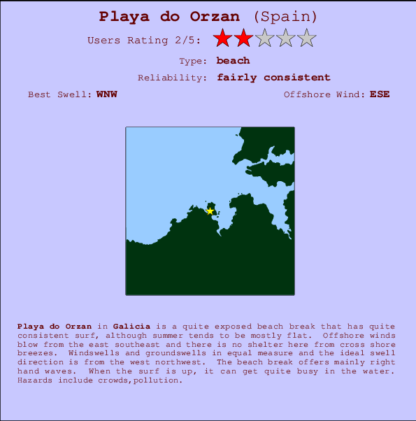 Playa do Orzan mapa de ubicación e información del spot