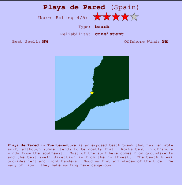 Playa de Pared mapa de ubicación e información del spot