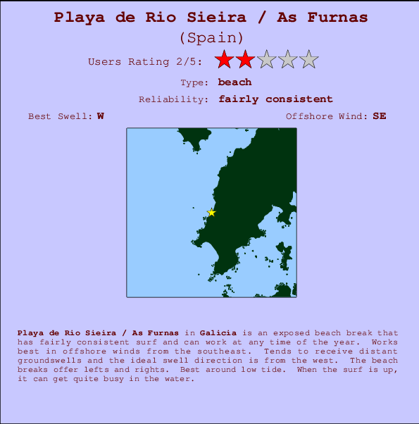 Playa de Rio Sieira / As Furnas mapa de ubicación e información del spot