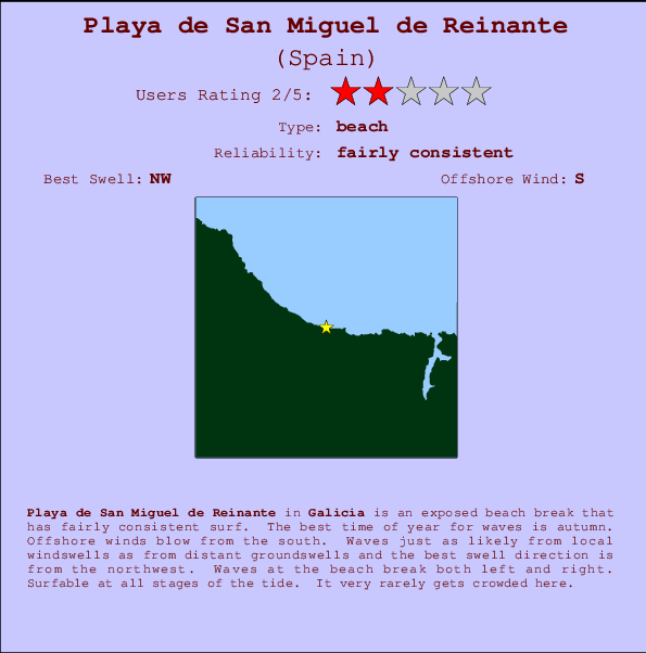 Playa de San Miguel de Reinante mapa de ubicación e información del spot