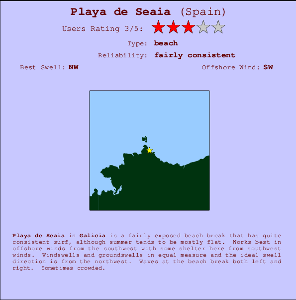 Playa de Seaia mapa de ubicación e información del spot