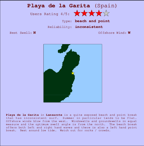 Playa de la Garita mapa de ubicación e información del spot