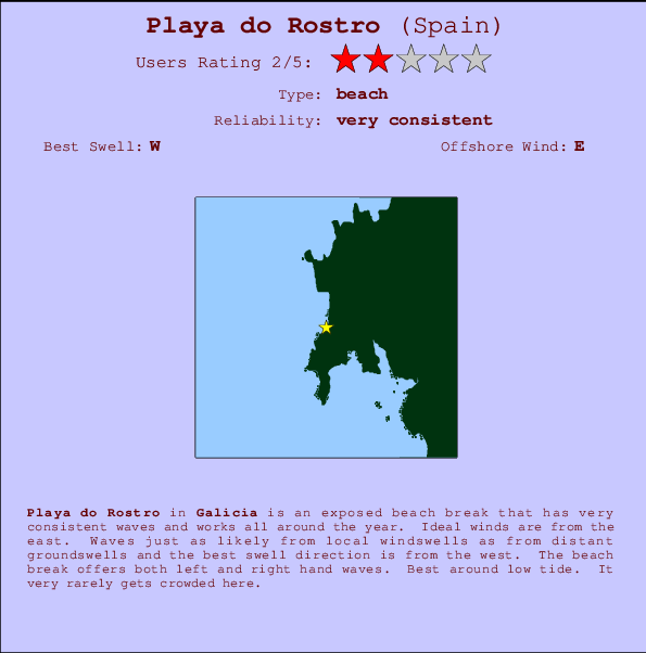 Playa do Rostro mapa de ubicación e información del spot
