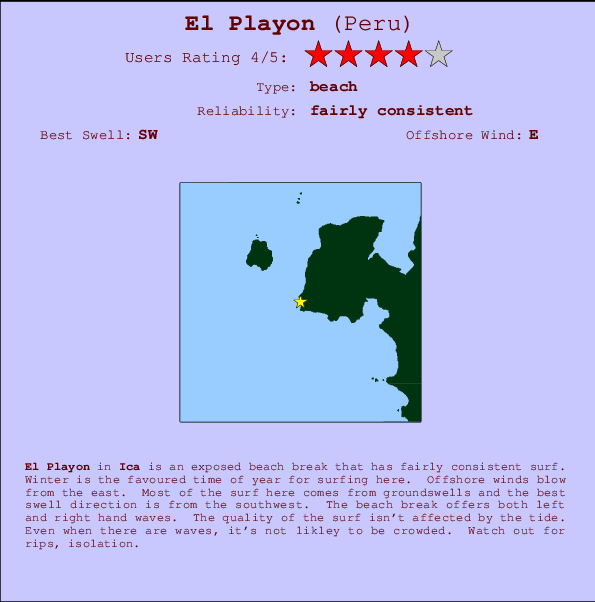 El Playon mapa de ubicación e información del spot