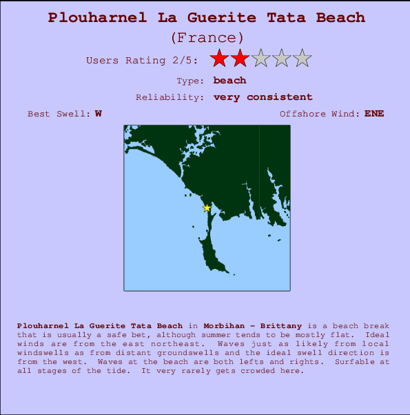 Plouharnel La Guerite Tata Beach mapa de ubicación e información del spot