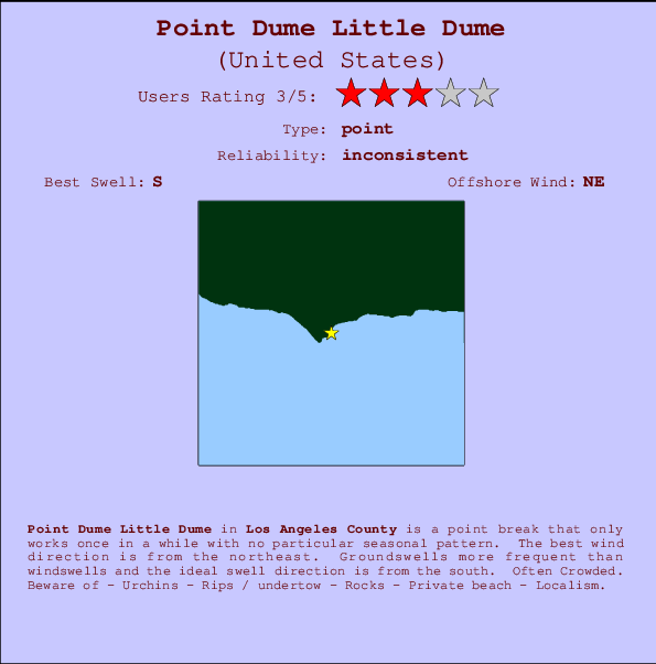 Point Dume Little Dume mapa de ubicación e información del spot