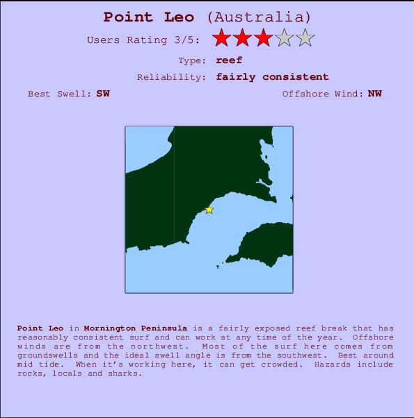 Point Leo mapa de ubicación e información del spot