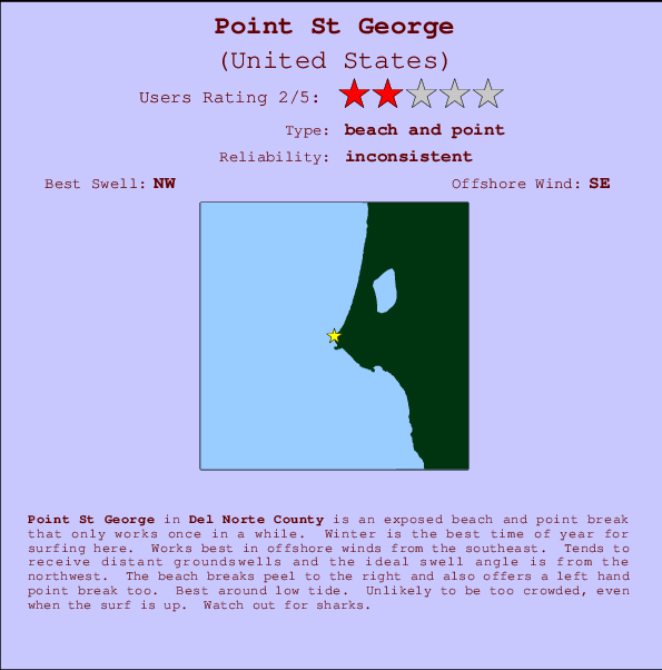 Point St George mapa de ubicación e información del spot
