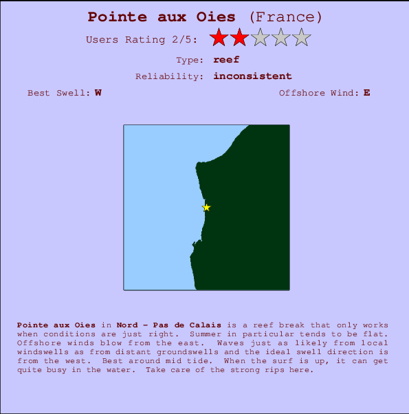 Pointe aux Oies mapa de ubicación e información del spot