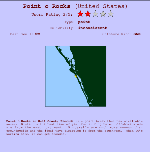 Point o Rocks mapa de ubicación e información del spot