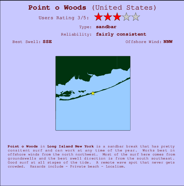 Point o Woods mapa de ubicación e información del spot