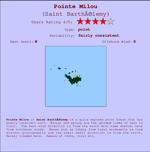 Pointe Milou mapa de ubicación e información del spot