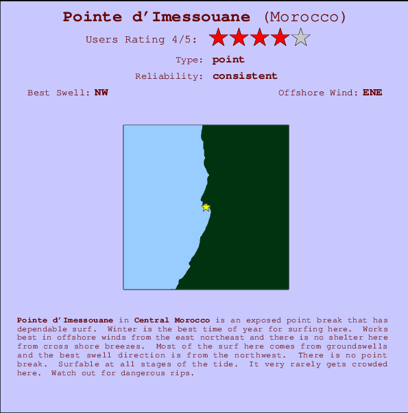 Pointe d'Imessouane mapa de ubicación e información del spot