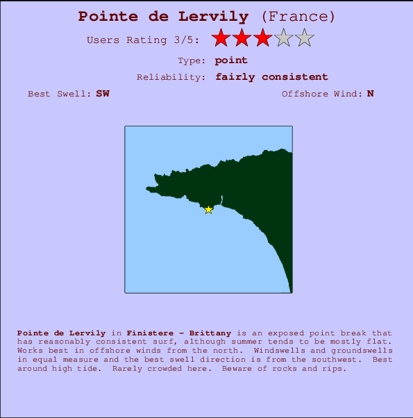 Pointe de Lervily mapa de ubicación e información del spot