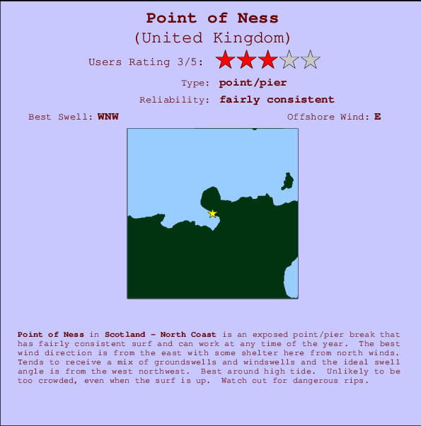 Point of Ness mapa de ubicación e información del spot