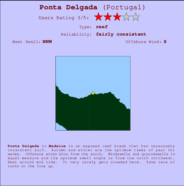 Ponta Delgada mapa de ubicación e información del spot