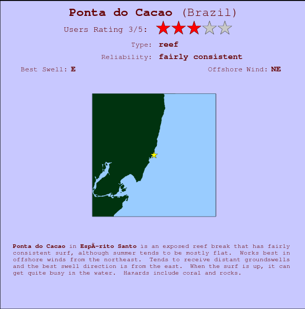 Ponta do Cacao mapa de ubicación e información del spot
