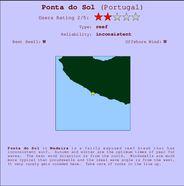 Ponta do Sol mapa de ubicación e información del spot