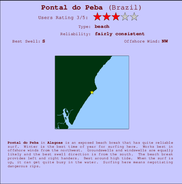 Pontal do Peba mapa de ubicación e información del spot
