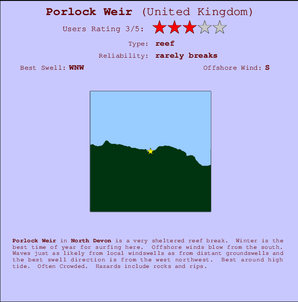 Porlock Weir mapa de ubicación e información del spot