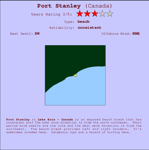 Port Stanley mapa de ubicación e información del spot