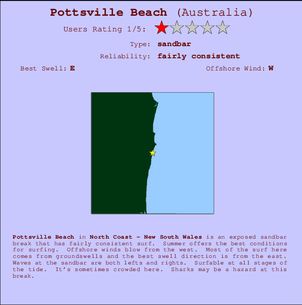 Pottsville Beach mapa de ubicación e información del spot