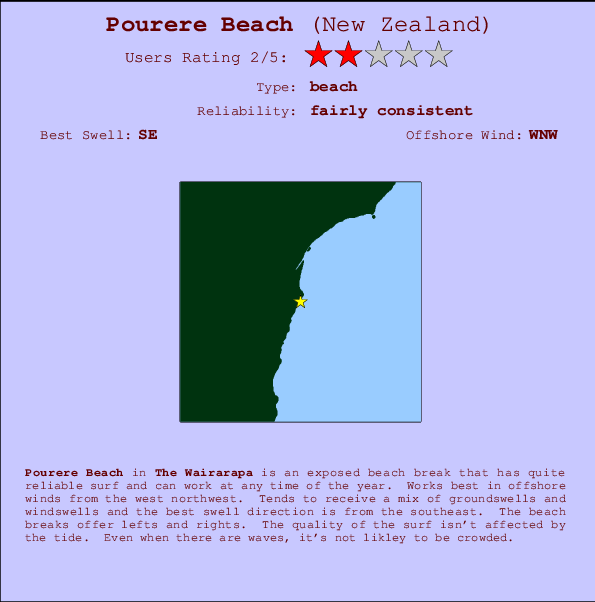 Pourere Beach mapa de ubicación e información del spot