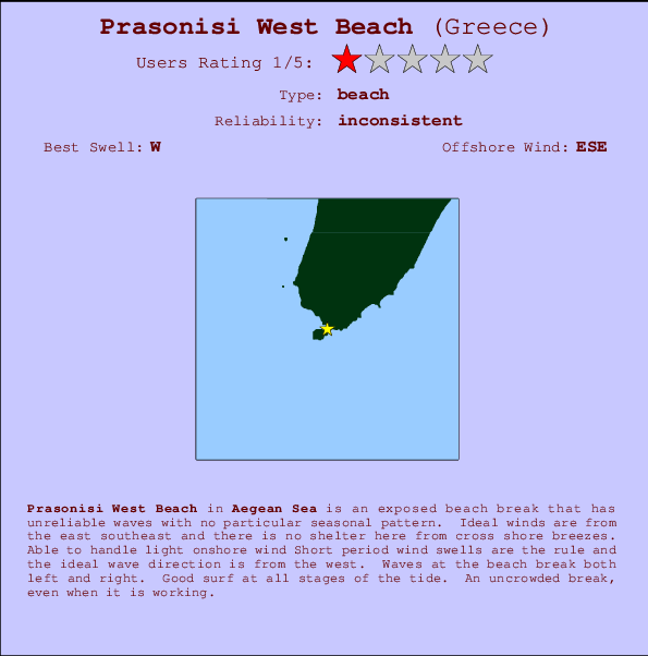 Prasonisi West Beach mapa de ubicación e información del spot
