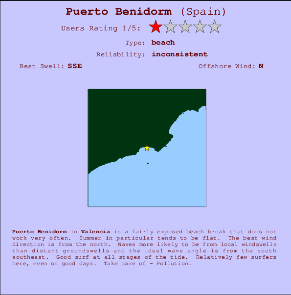 Puerto Benidorm mapa de ubicación e información del spot