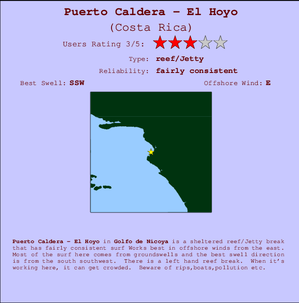 Puerto Caldera - El Hoyo mapa de ubicación e información del spot