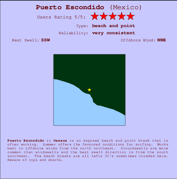 Puerto Escondido mapa de ubicación e información del spot