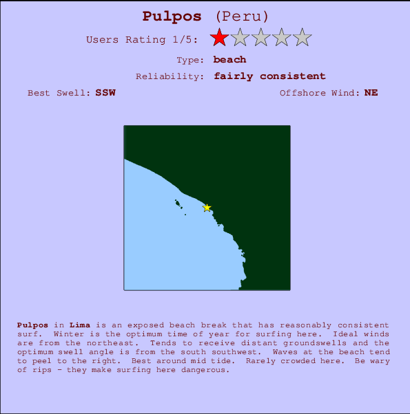 Pulpos mapa de ubicación e información del spot