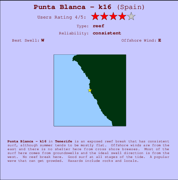 Punta Blanca - k16 mapa de ubicación e información del spot