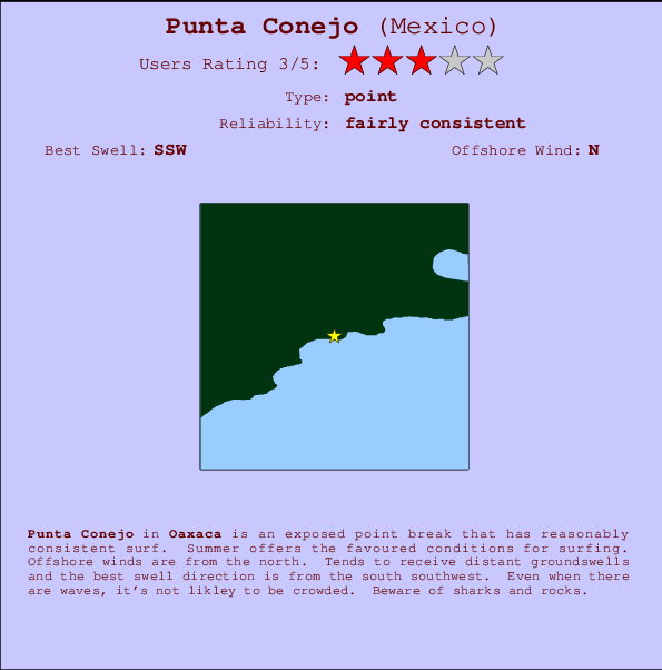Punta Conejo mapa de ubicación e información del spot