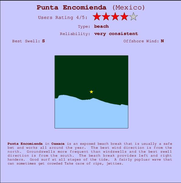 Punta Encomienda mapa de ubicación e información del spot