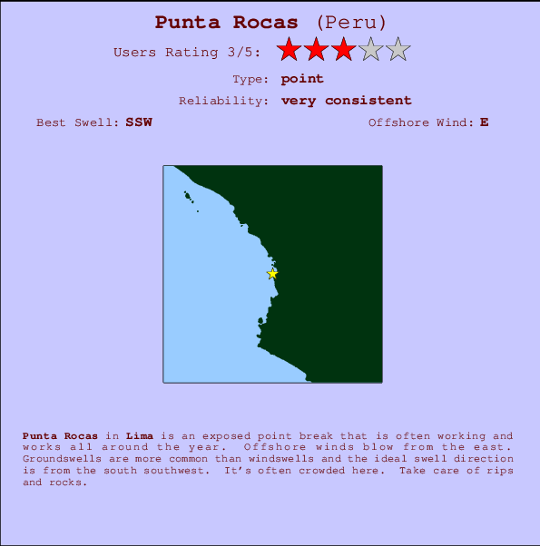 Punta Rocas mapa de ubicación e información del spot