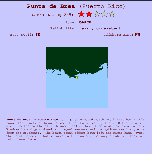 Punta de Brea mapa de ubicación e información del spot