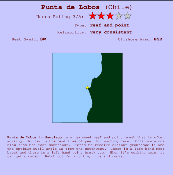 Punta de Lobos mapa de ubicación e información del spot