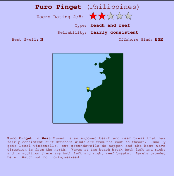Puro Pinget mapa de ubicación e información del spot