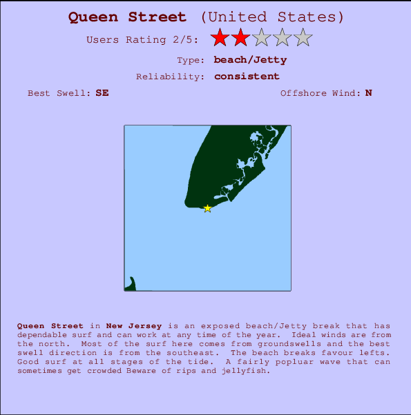 Queen Street mapa de ubicación e información del spot