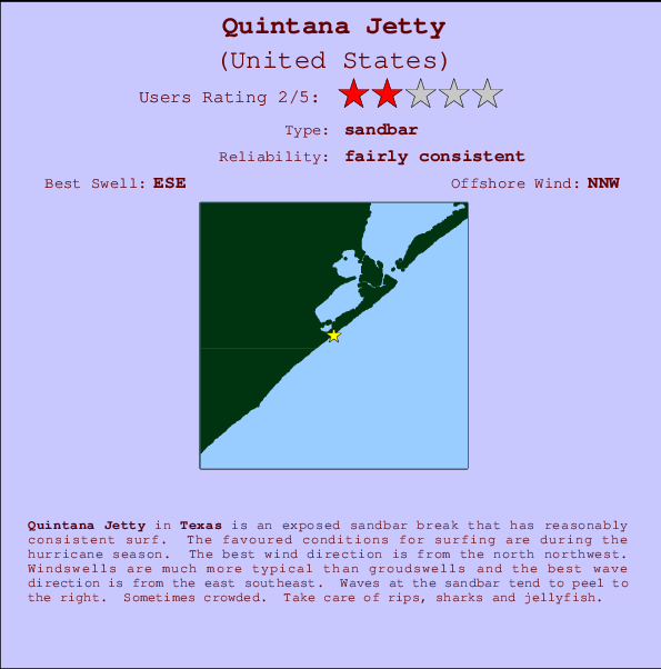 Quintana Jetty mapa de ubicación e información del spot