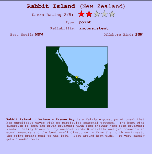 Rabbit Island mapa de ubicación e información del spot