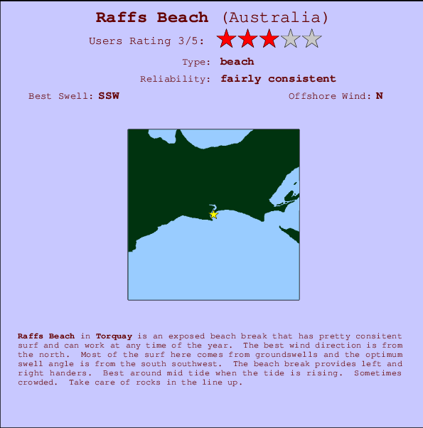 Raffs Beach mapa de ubicación e información del spot