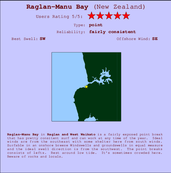 Raglan-Manu Bay mapa de ubicación e información del spot