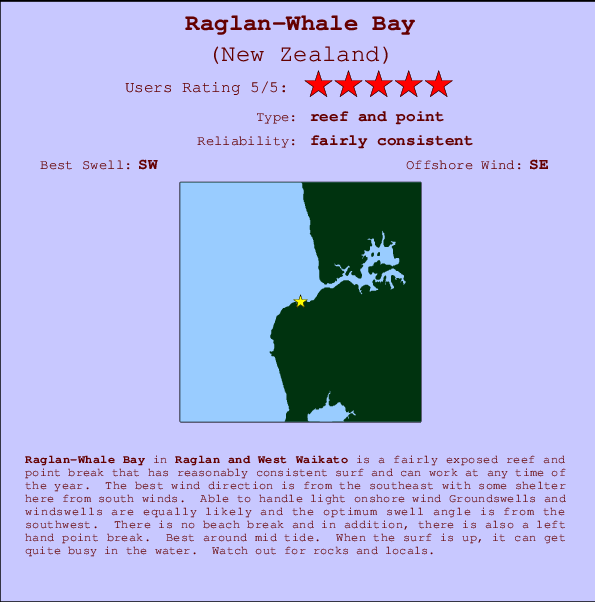 Raglan-Whale Bay mapa de ubicación e información del spot