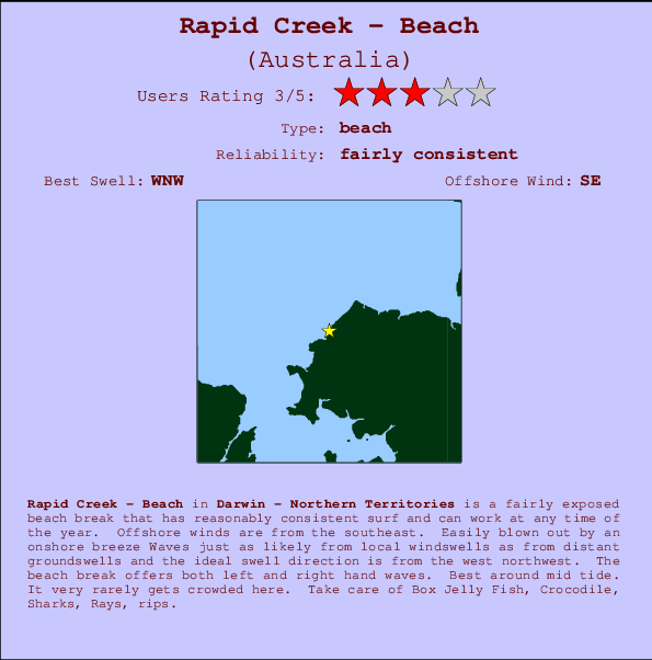 Rapid Creek - Beach mapa de ubicación e información del spot